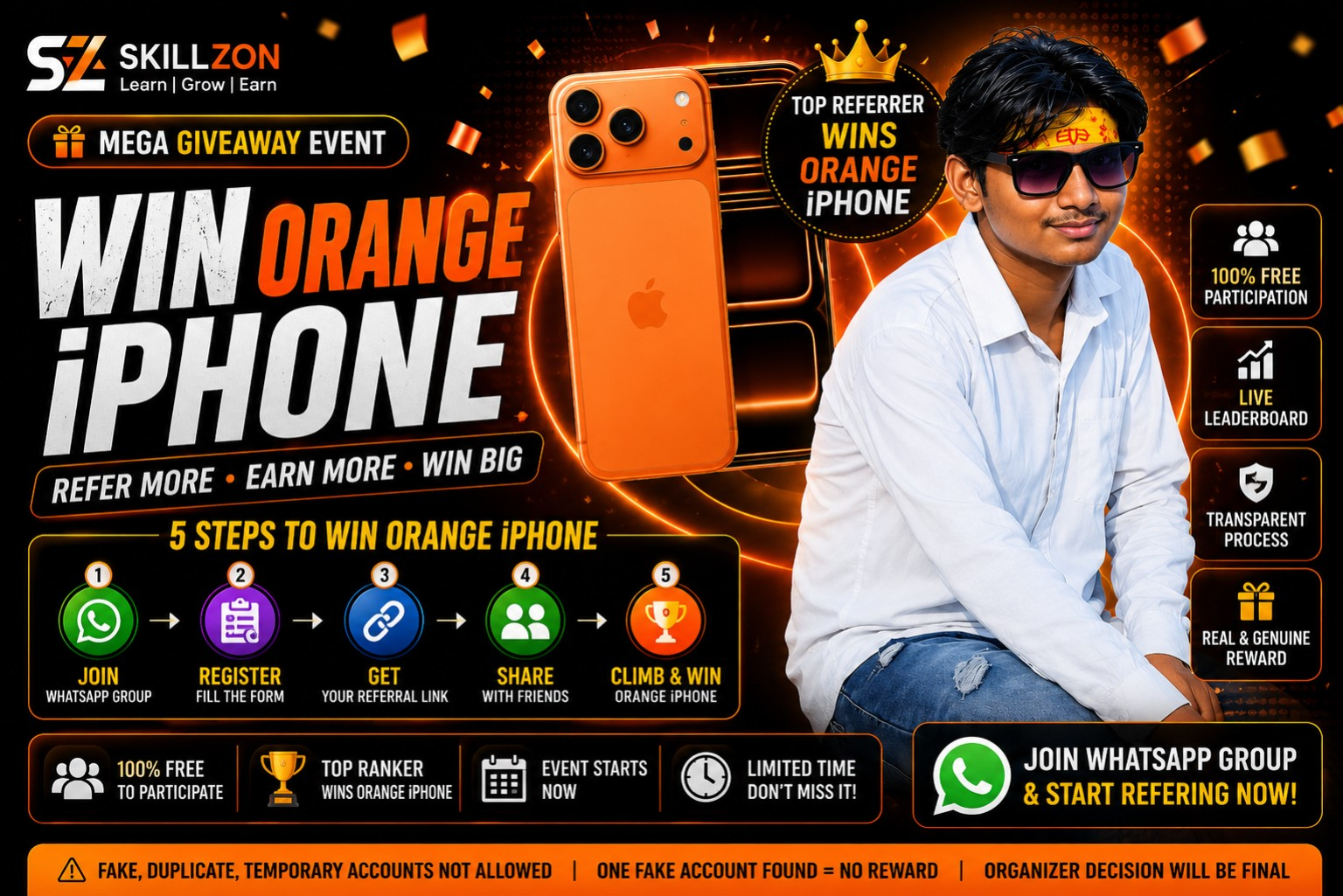 Orange iPhone Prize